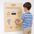 Human Battery Panel