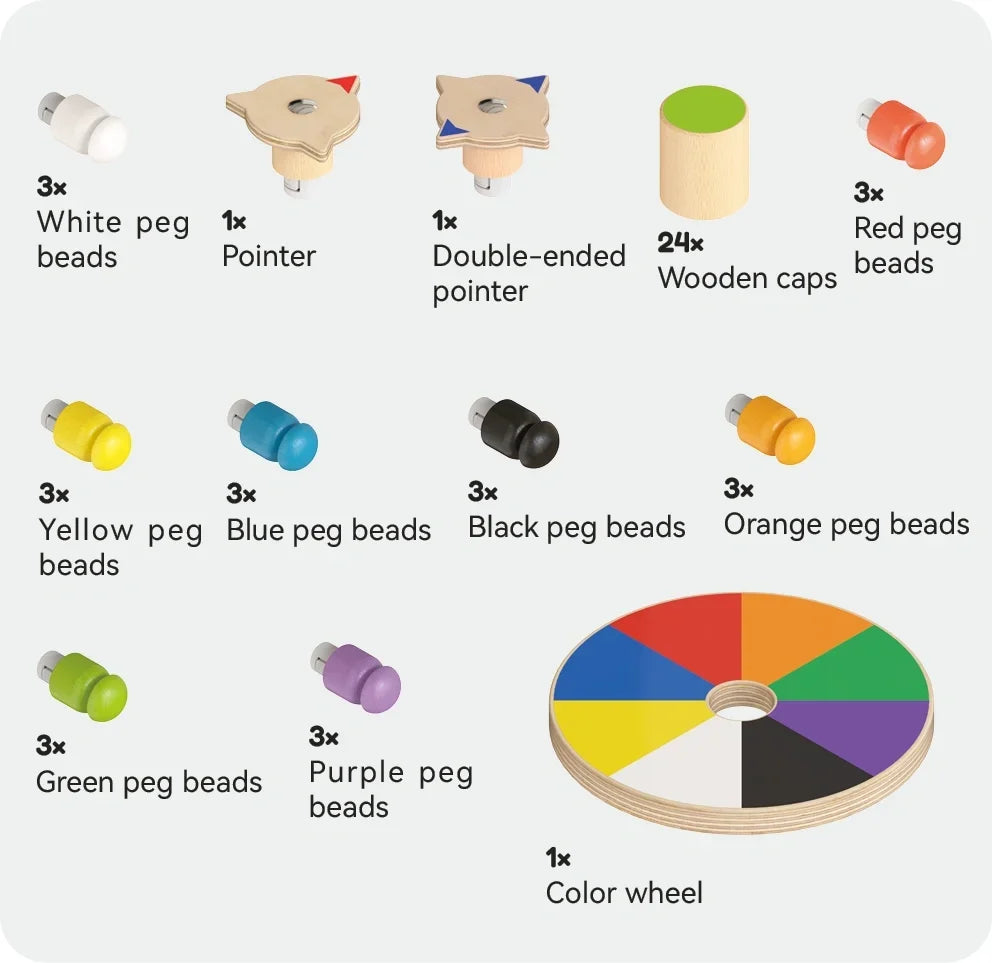 Bead Spinner Memory