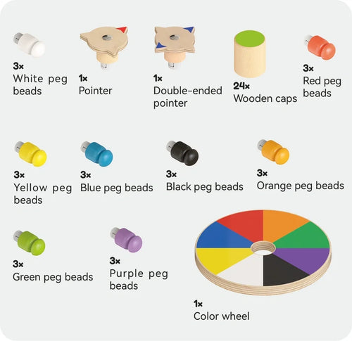 Bead Spinner Memory