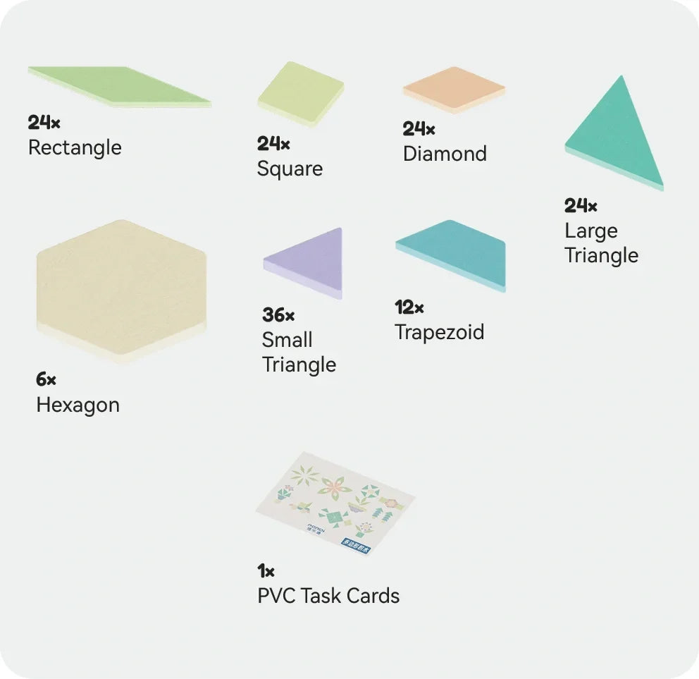 Polygon Building Block